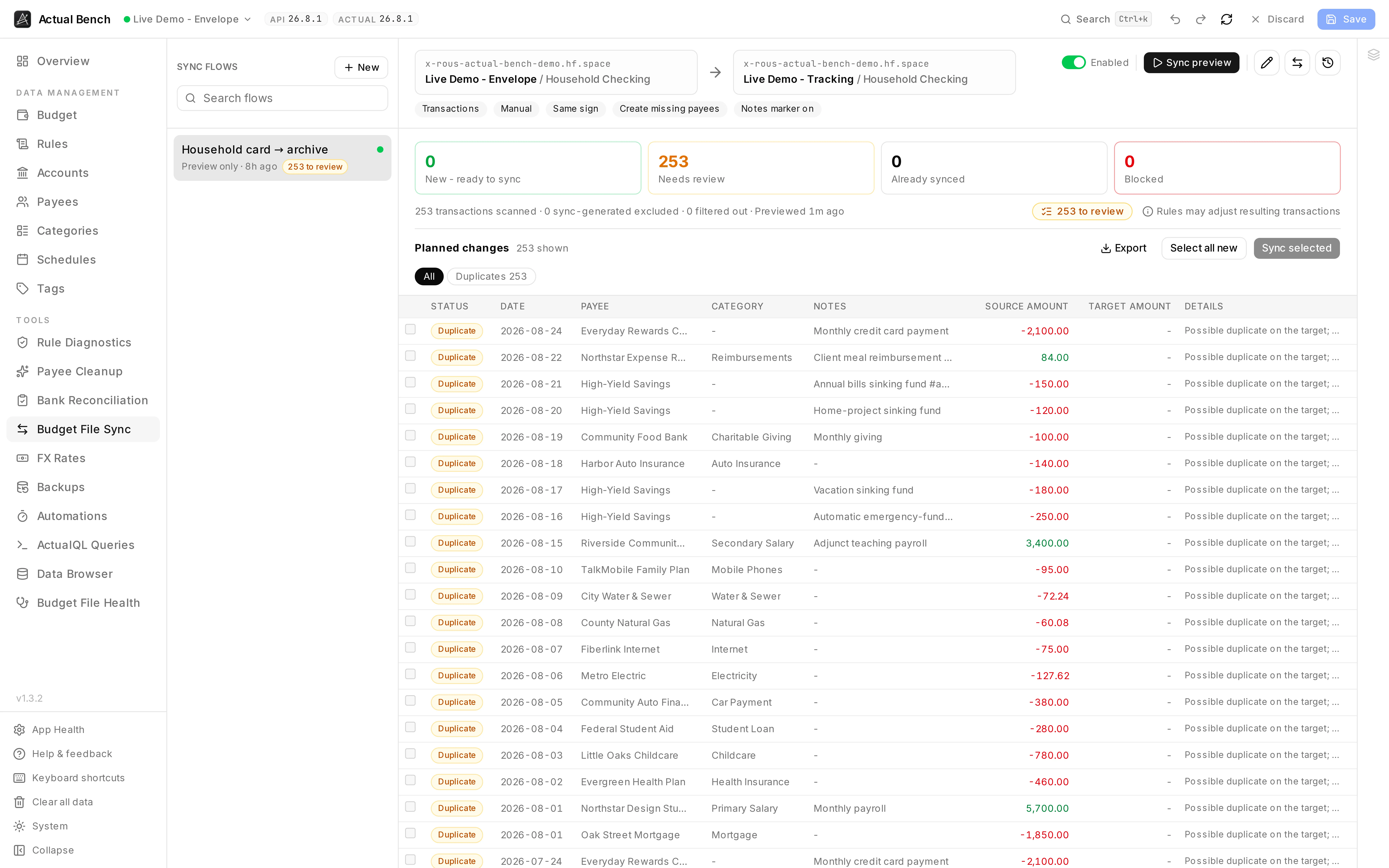 A previewed sync flow: the two endpoints, the flow's settings, and 244 rows classified before anything is written.