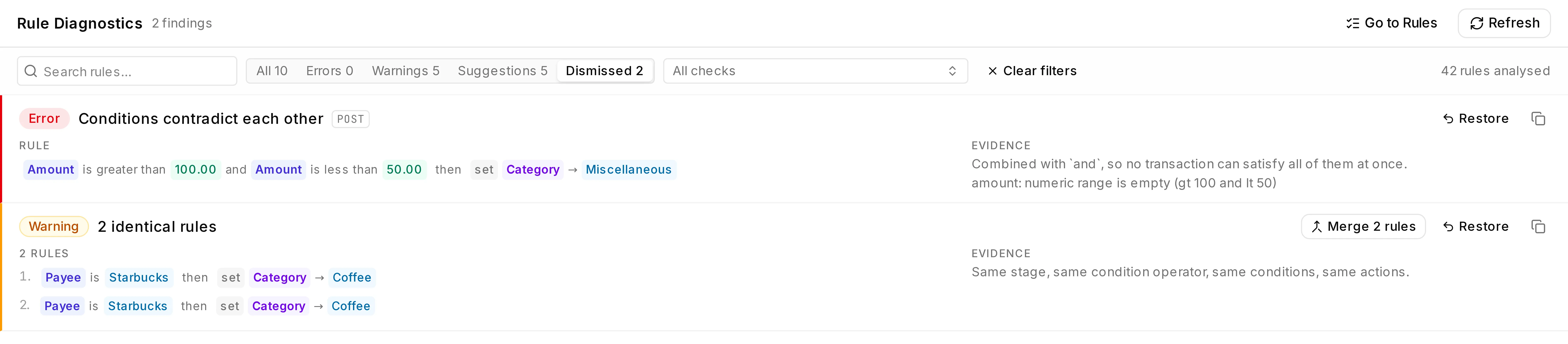 The Dismissed scope: one dismissed finding with a Restore action, and the filter showing All 11, Dismissed 1.