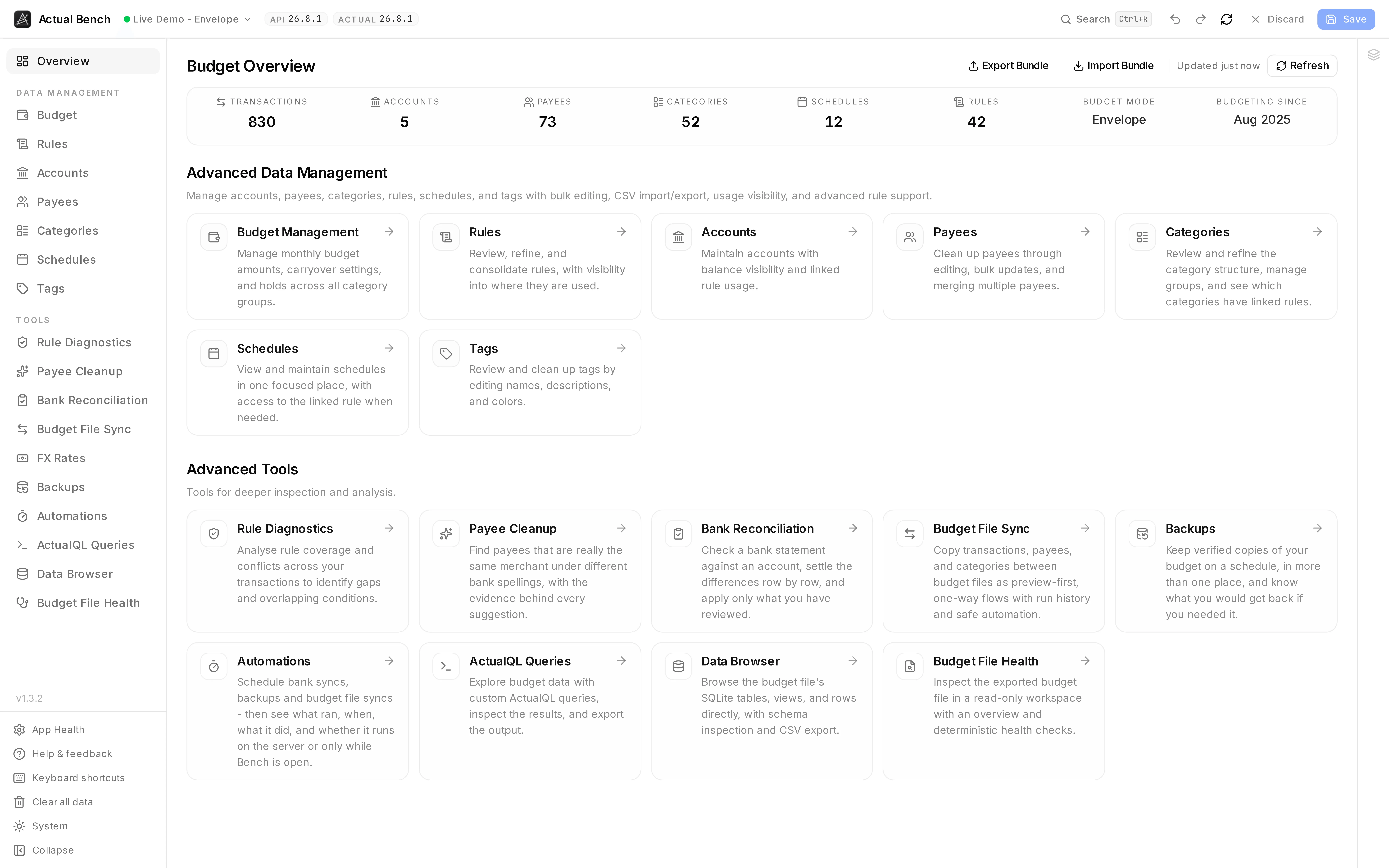 The Overview page: a live snapshot of the budget, then cards for every workspace.