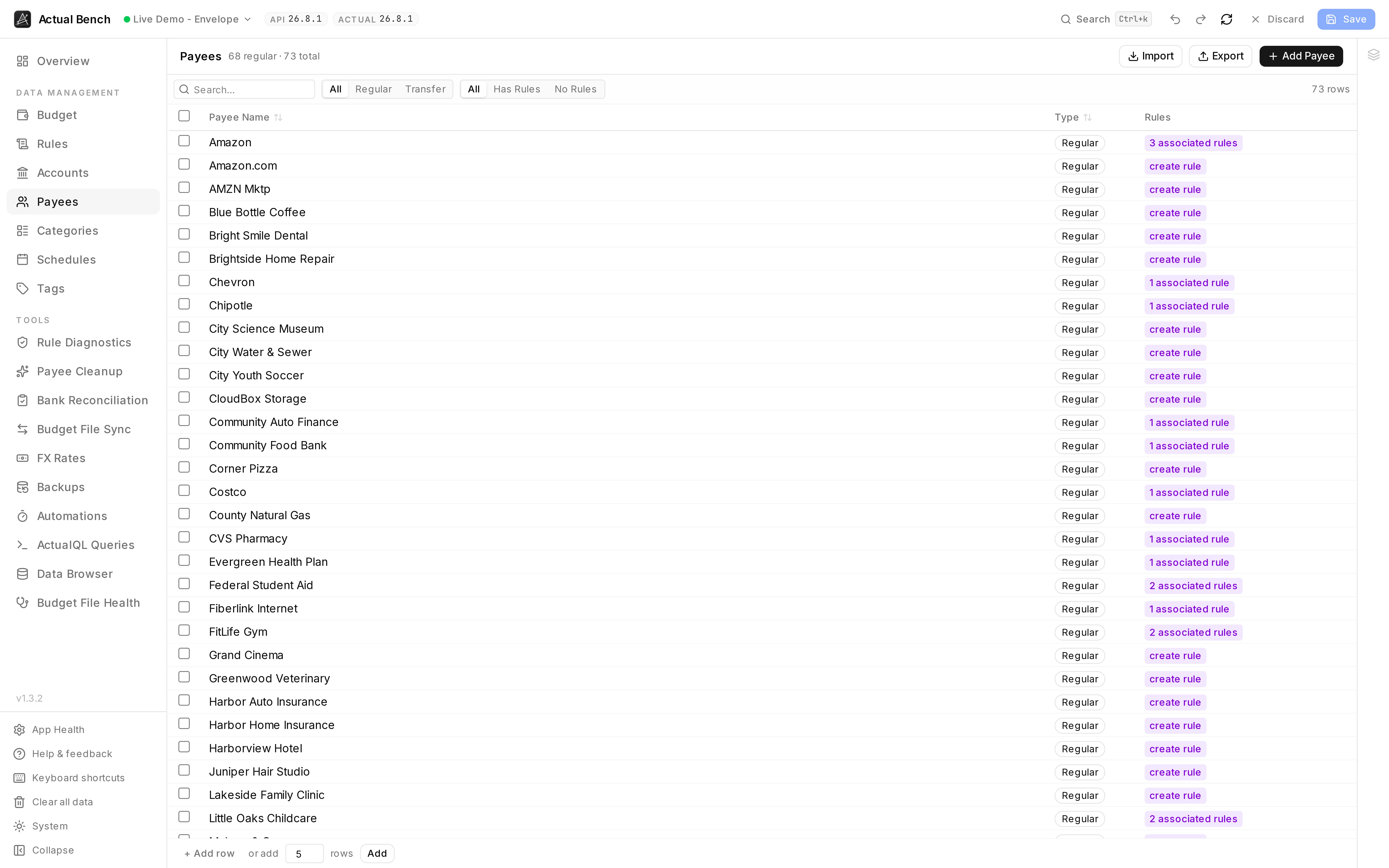 The Payees table showing Amazon, Amazon.com and AMZN Mktp as three separate payees, with a rule count beside each.