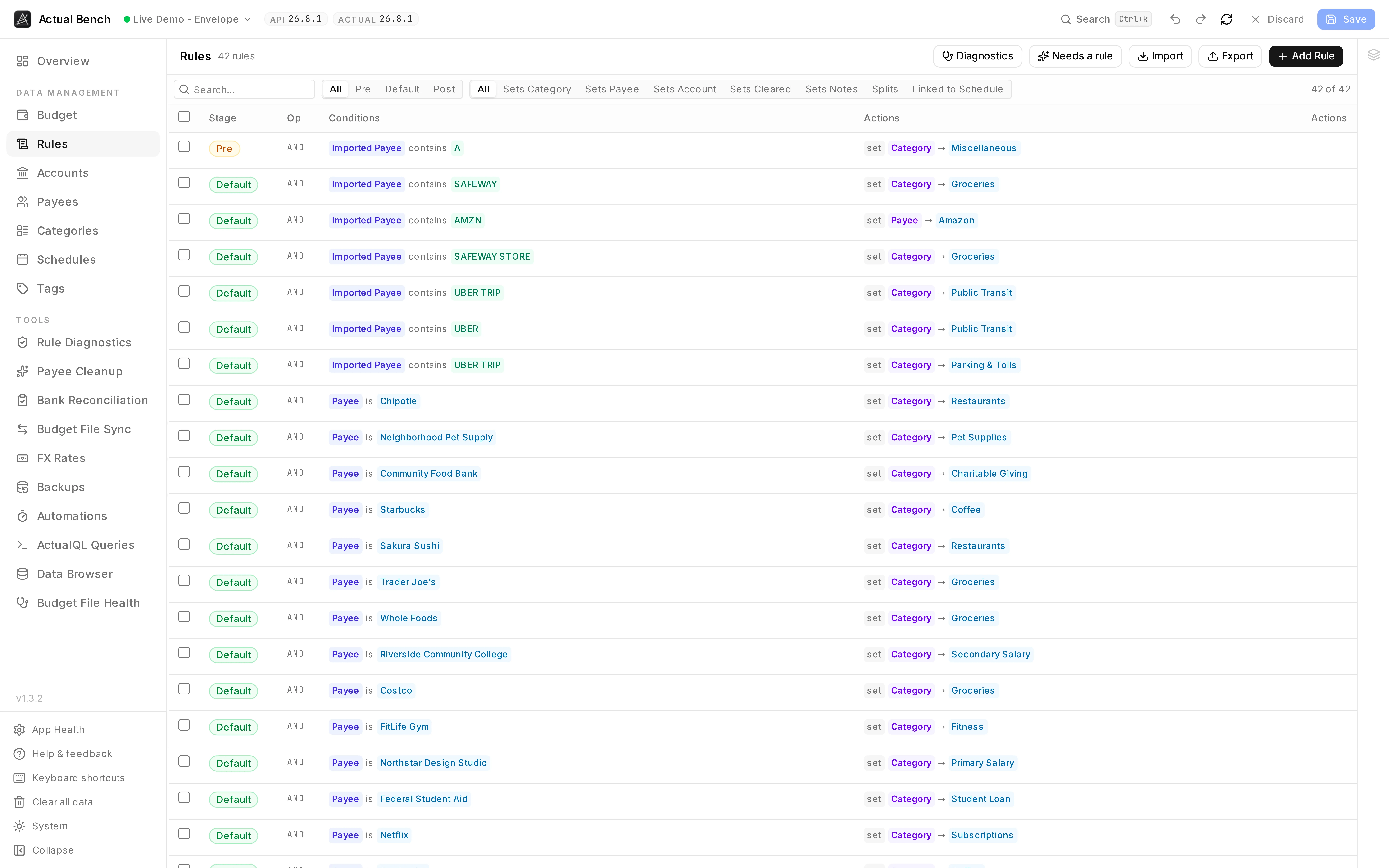 The Rules table showing conditions and actions with payees and categories named rather than shown as ids.